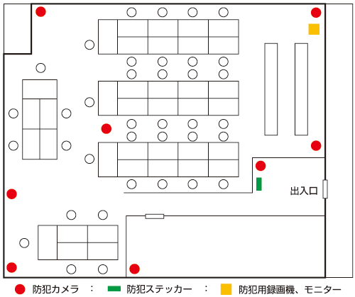 提案機器設置例