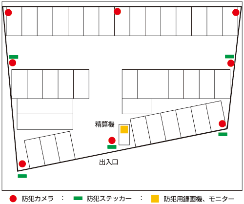 提案機器設置例