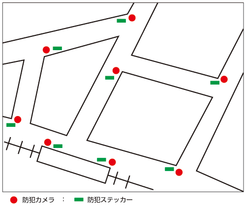 提案機器設置例