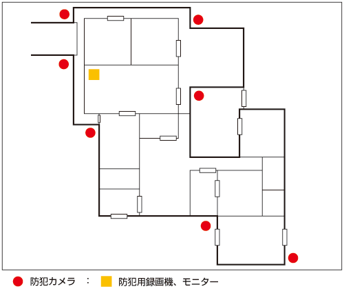 提案機器設置例